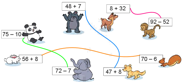 Ôn tập về phép cộng, phép trừ trong phạm vi 100 1 2