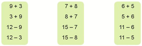 Ôn tập về phép cộng, phép trừ trong phạm vi 20 0 1