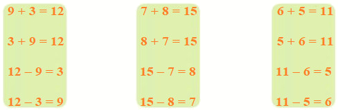 Ôn tập về phép cộng, phép trừ trong phạm vi 20 0 2