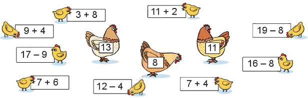 Ôn tập về phép cộng, phép trừ trong phạm vi 20 1 1