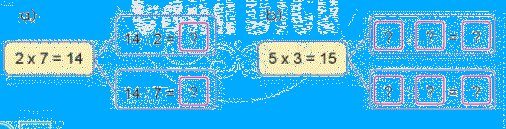 Phép chia (tiếp theo) 0 1