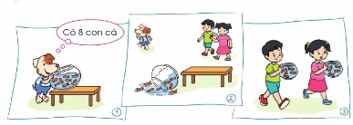 Phép chia (tiếp theo) 7