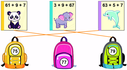 Phép cộng (có nhớ) trong phạm vi 100 2