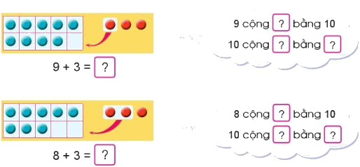 Phép cộng (có nhớ) trong phạm vi 20 (tiếp theo) 1