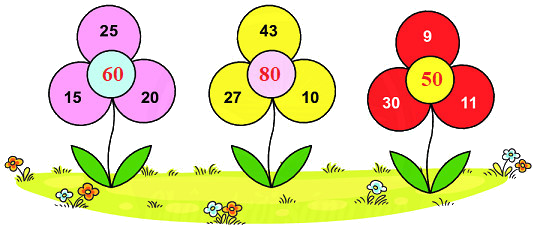 Phép cộng có tổng là số tròn chục 2