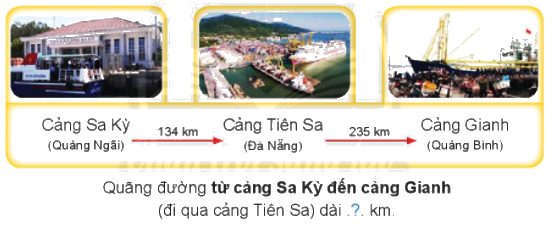 Phép cộng (không nhớ) trong phạm vi 1000 7