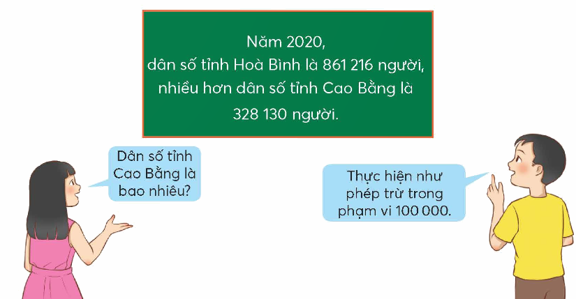 Phép trừ các số có nhiều chữ số - Toán 4 1
