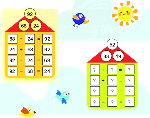 Phép trừ (có nhớ) trong phạm vi 100 3 1