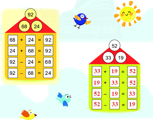 Phép trừ (có nhớ) trong phạm vi 100 4
