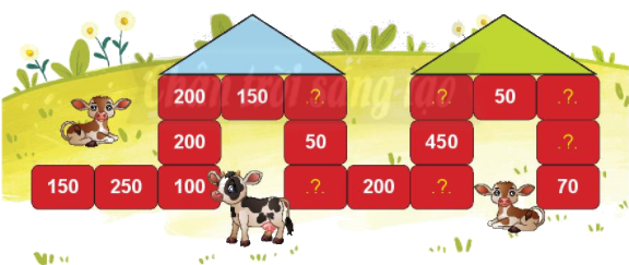 Phép trừ có nhớ trong phạm vi 1000 2 1