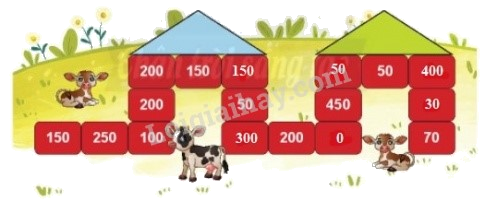 Phép trừ có nhớ trong phạm vi 1000 2 2