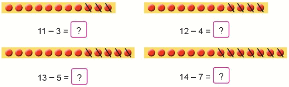 Phép trừ (có nhớ) trong phạm vi 20 1 1