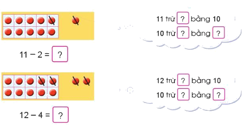 Phép trừ (có nhớ) trong phạm vi 20 (tiếp theo) 0 1