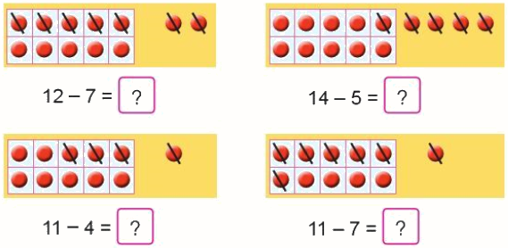 Phép trừ (có nhớ) trong phạm vi 20 (tiếp theo) 1 1