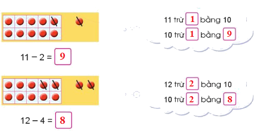 Phép trừ (có nhớ) trong phạm vi 20 (tiếp theo) 2