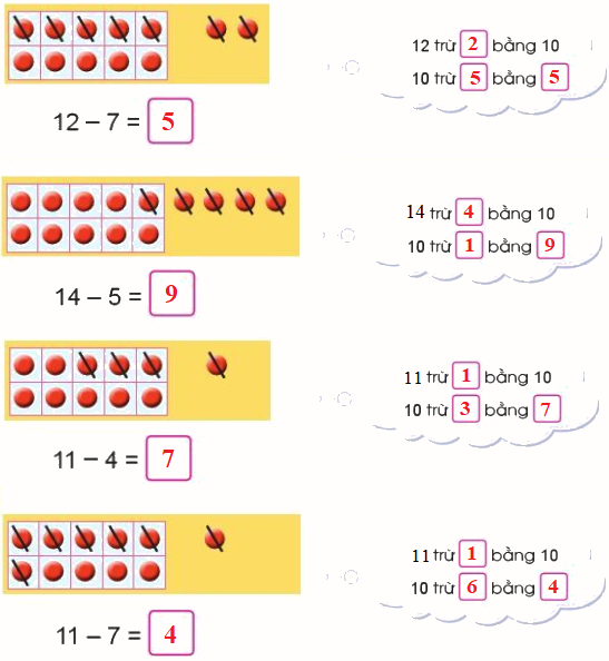 Phép trừ (có nhớ) trong phạm vi 20 (tiếp theo) 4