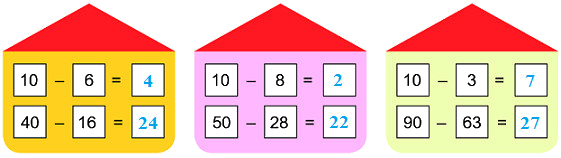 Phép trừ có số bị trừ là số tròn chục 1 2