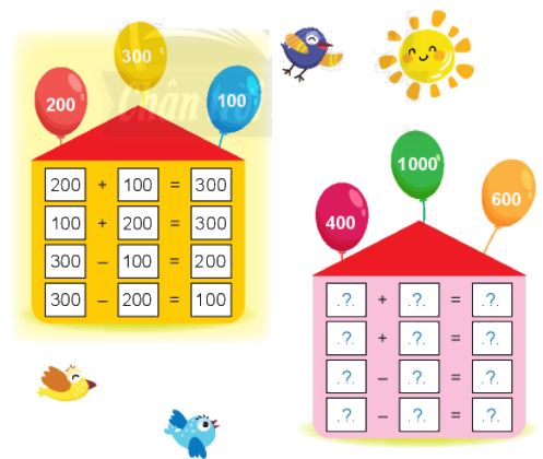 Phép trừ không nhớ trong phạm vi 1000 2 1