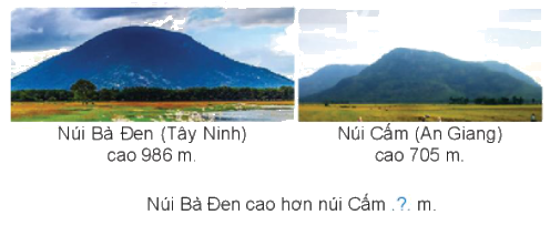 Phép trừ không nhớ trong phạm vi 1000 7