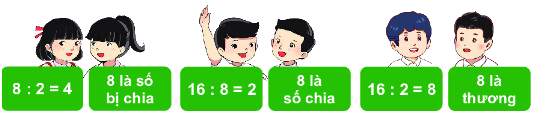Số bị chia, số chia, thương 3