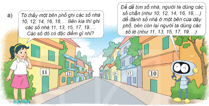 Số chẵn là gì? Số lẻ là gì? - Toán 4 1