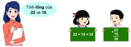 Số hạng - Tổng 2