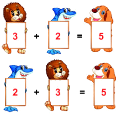 Số hạng - Tổng 12