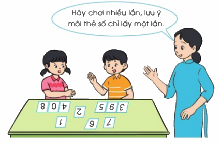 So sánh các số có ba chữ số 2 1