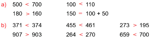 So sánh các số có ba chữ số 3