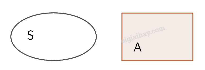 Tập hợp con. Hai tập hợp bằng nhau 1