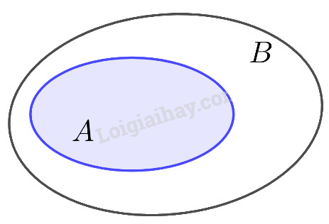 Tập hợp con. Hai tập hợp bằng nhau 2