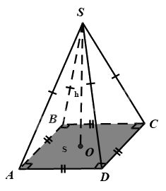 Thể tích của hình chóp tứ giác đều 1