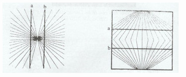 Thư giãn 1 chủ đề 2 trang 124 Tài liệu dạy – học Toán 7 tập 1 1