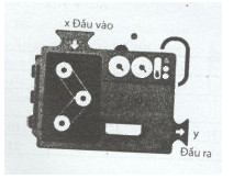 Thư giãn 1 chủ đề 6 1