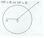 Thử tài bạn 1 trang 112 Tài liệu dạy – học toán 6 tập 2 1