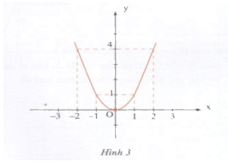 Thử tài bạn 4 trang 89 Tài liệu dạy – học Toán 7 tập 1 1