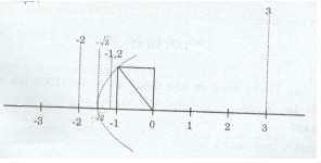 Thử tài bạn 5 trang 48 Tài liệu dạy – học Toán 7 tập 1 1