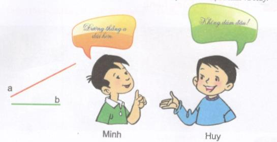 Thử tài bạn trang 156 Tài liệu dạy – học toán 6 tập 1 1