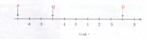 Thử tài bạn trang 99 Tài liệu dạy – học toán 6 tập 1 1