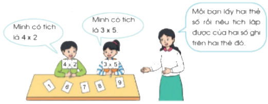 Thừa số, tích 2 1