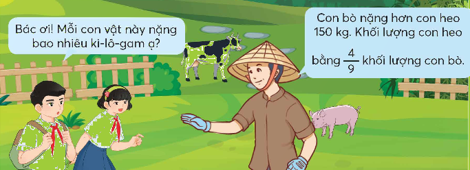 Tìm hai số khi biết hiệu và tỉ số của hai số đó - Toán 5 1