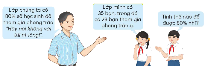 Tìm tỉ số phần trăm của hai số - Toán 5 1