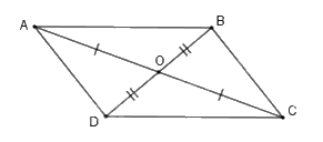 Tính chất của hình bình hành 2