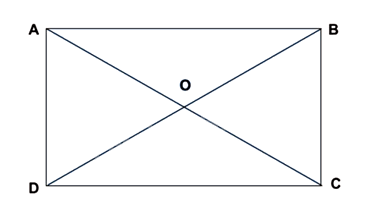 Tính chất của hình chữ nhật 2