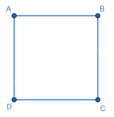 Tính chất của hình vuông 1