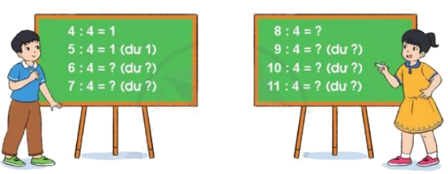 Toám lớp 3 trang 74 - Phép chia hết, phép chia có dư - SGK Cánh diều 1 1