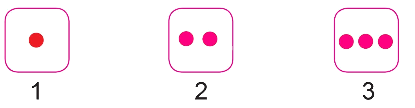 Toán lớp 1 trang 10 - Các số 1, 2, 3 - SGK Cánh diều 1 2