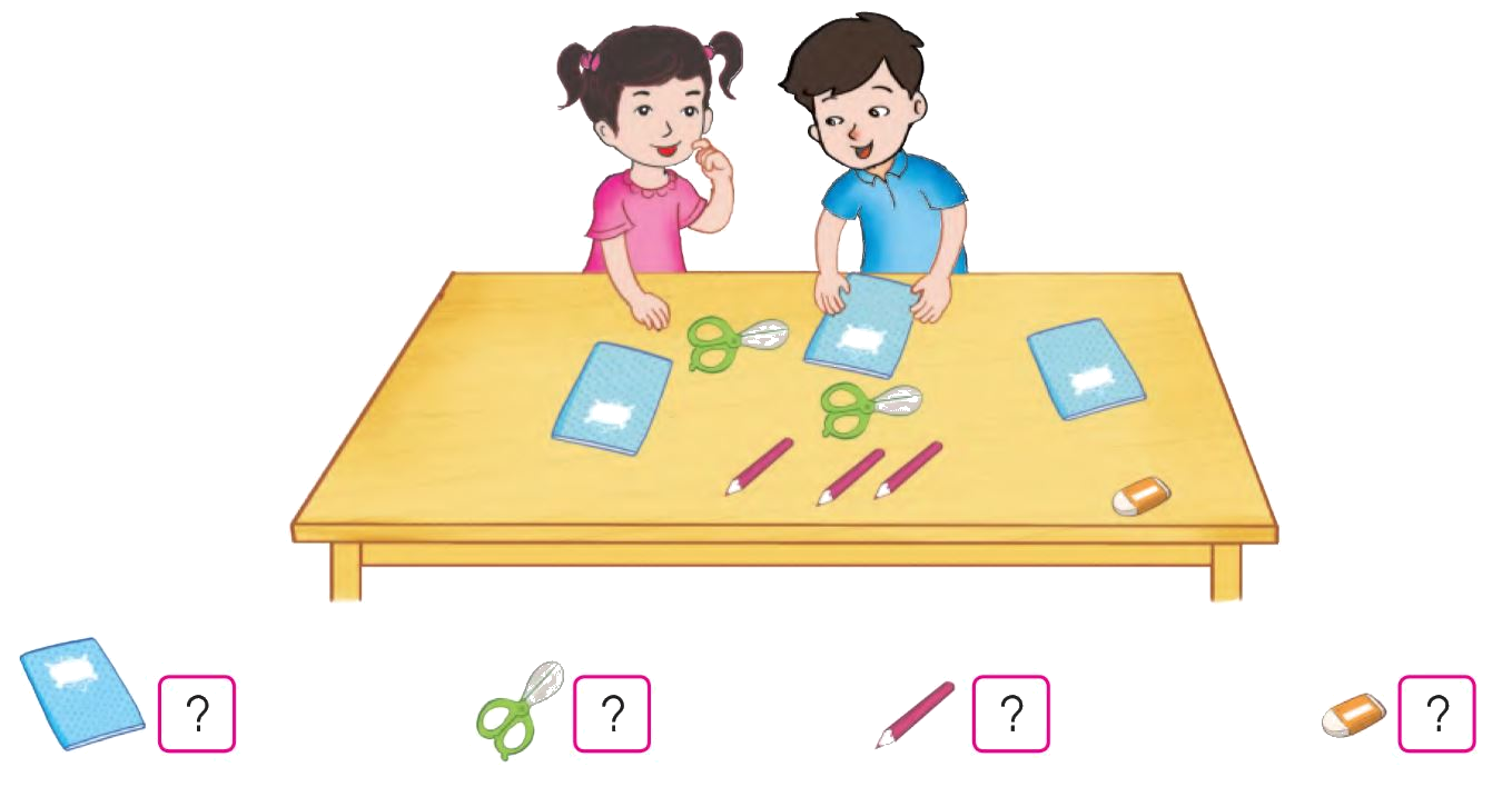 Toán lớp 1 trang 10 - Các số 1, 2, 3 - SGK Cánh diều 7