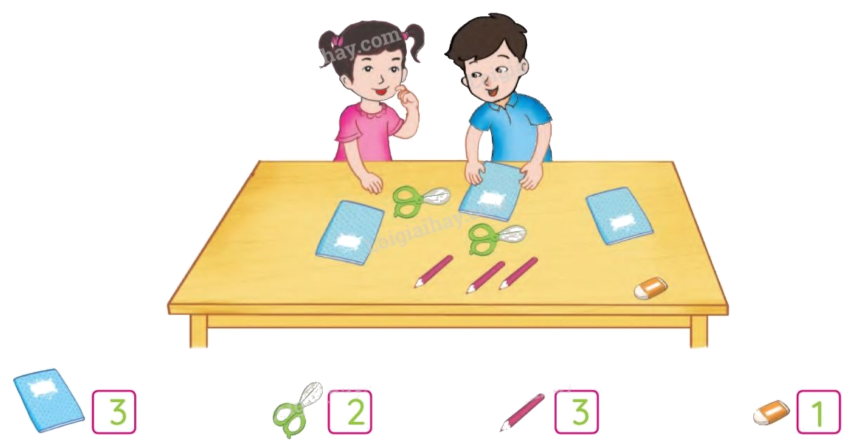 Toán lớp 1 trang 10 - Các số 1, 2, 3 - SGK Cánh diều 8