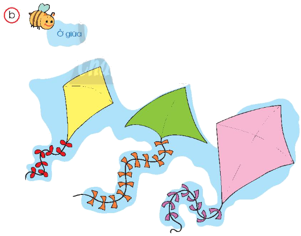 Toán lớp 1 trang 10 - Vị trí - SGK Chân trời sáng tạo 4